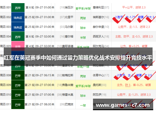 红军在英冠赛季中如何通过留力策略优化战术安排提升竞技水平