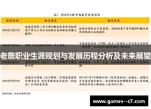 老詹职业生涯规划与发展历程分析及未来展望