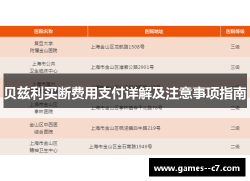 贝兹利买断费用支付详解及注意事项指南