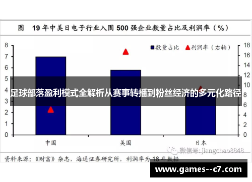 足球部落盈利模式全解析从赛事转播到粉丝经济的多元化路径