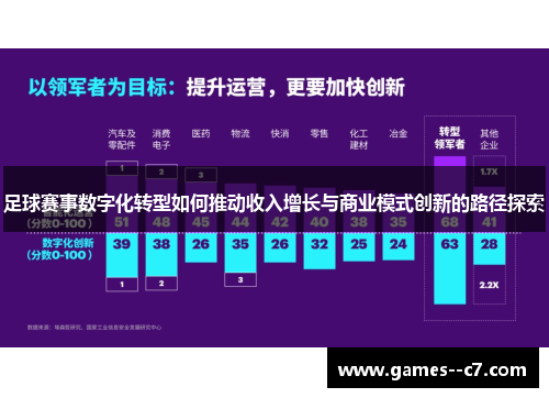 足球赛事数字化转型如何推动收入增长与商业模式创新的路径探索