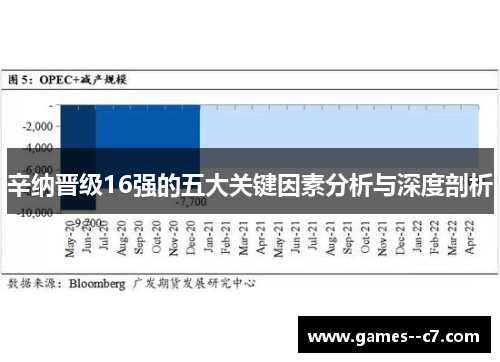 辛纳晋级16强的五大关键因素分析与深度剖析