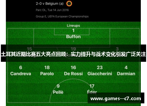 土耳其近期比赛五大亮点回顾：实力提升与战术变化引发广泛关注