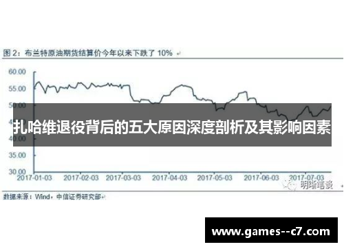 扎哈维退役背后的五大原因深度剖析及其影响因素