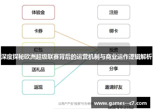 深度探秘欧洲超级联赛背后的运营机制与商业运作逻辑解析
