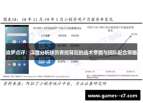 追梦点评：深度分析球员表现背后的战术意图与团队配合策略