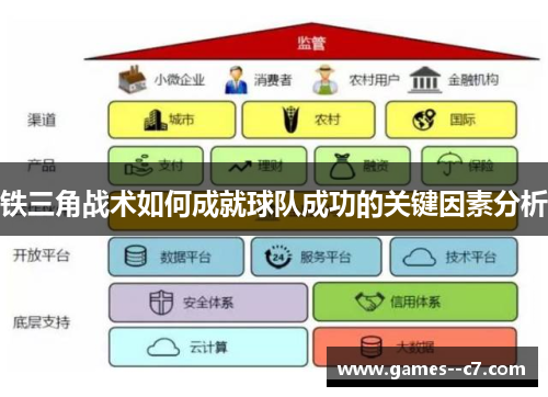 铁三角战术如何成就球队成功的关键因素分析