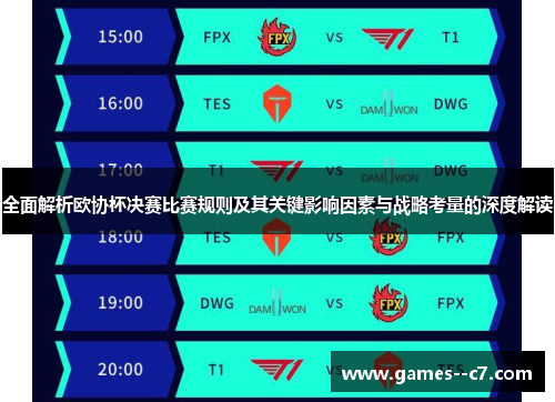全面解析欧协杯决赛比赛规则及其关键影响因素与战略考量的深度解读