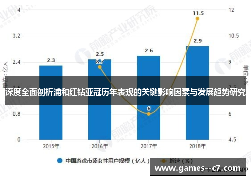 深度全面剖析浦和红钻亚冠历年表现的关键影响因素与发展趋势研究 深度全面剖析浦和红钻亚冠历年表现的关键影响因素与发展趋势研究