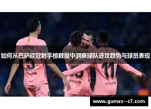 如何从巴萨欧冠射手榜数据中洞察球队进攻趋势与球员表现