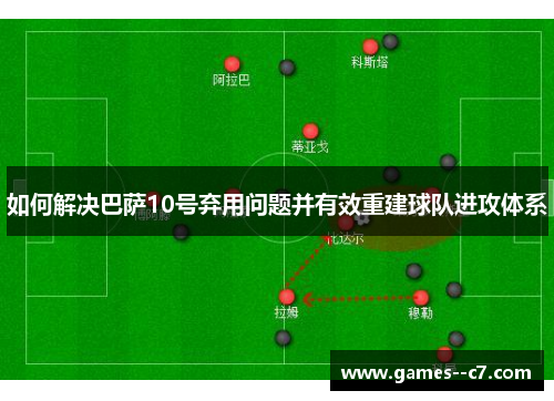 如何解决巴萨10号弃用问题并有效重建球队进攻体系