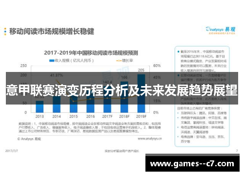 意甲联赛演变历程分析及未来发展趋势展望