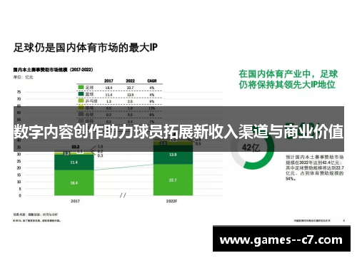 数字内容创作助力球员拓展新收入渠道与商业价值