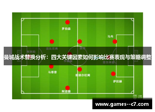 曼城战术替换分析：四大关键因素如何影响比赛表现与策略调整