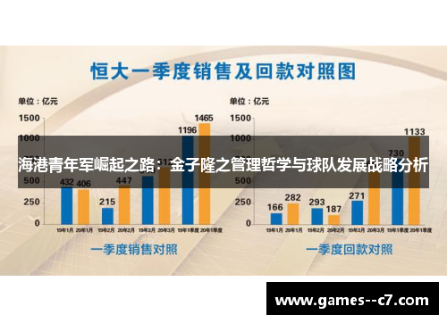 海港青年军崛起之路：金子隆之管理哲学与球队发展战略分析