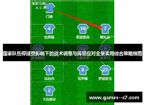 国家队伤停球员影响下的战术调整与阵容应对全景实用综合策略指南