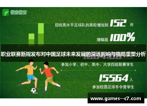 职业联赛新规发布对中国足球未来发展的深远影响与格局重塑分析