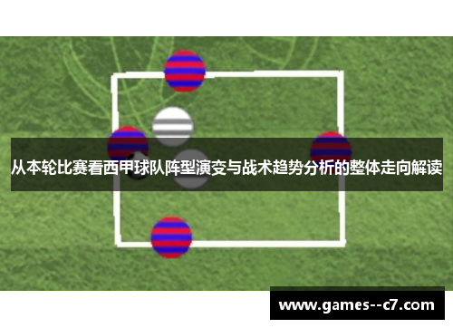 从本轮比赛看西甲球队阵型演变与战术趋势分析的整体走向解读