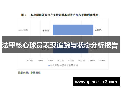 法甲核心球员表现追踪与状态分析报告 