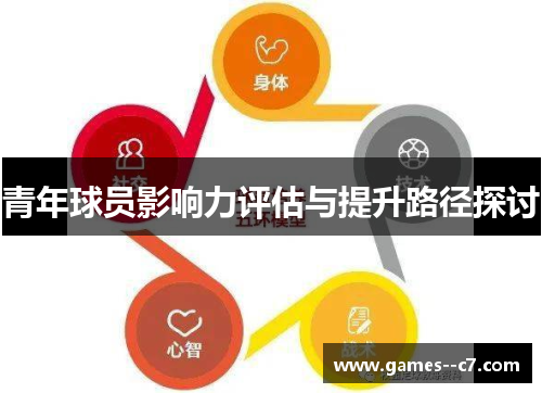 青年球员影响力评估与提升路径探讨